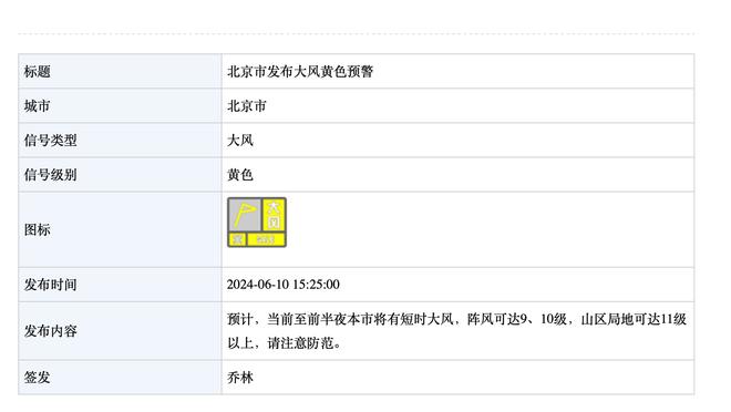 马龙谈穆雷&波普下半场因伤缺席：我们当然想赢 但我们着眼于大局