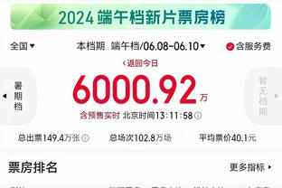 莫德里奇谈续约：活在当下享受每次训练 若再赢欧冠就太神奇了